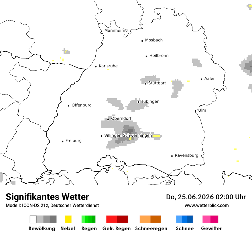 Signifikantes Wetter