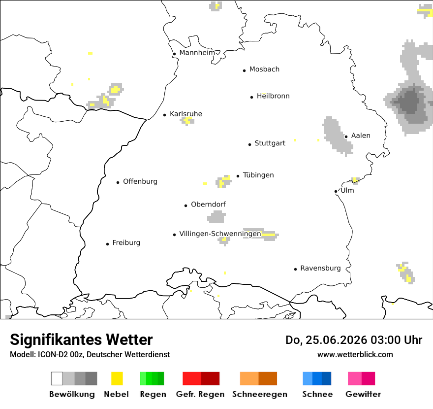 Signifikantes Wetter