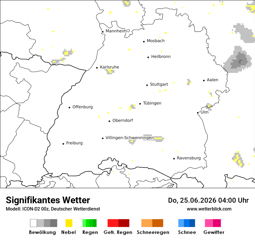 Signifikantes Wetter