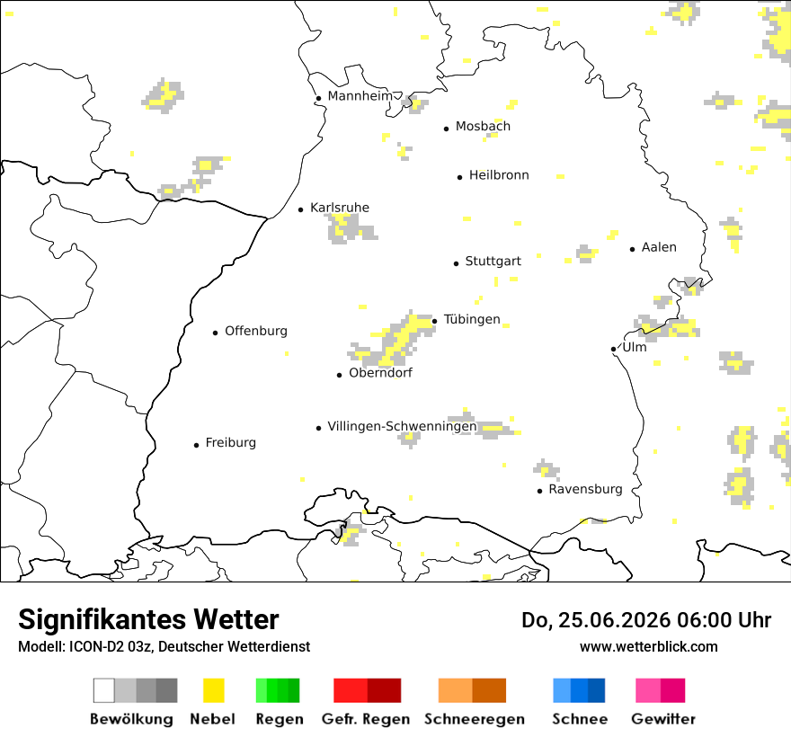 Signifikantes Wetter