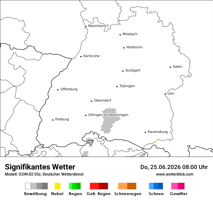 Signifikantes Wetter