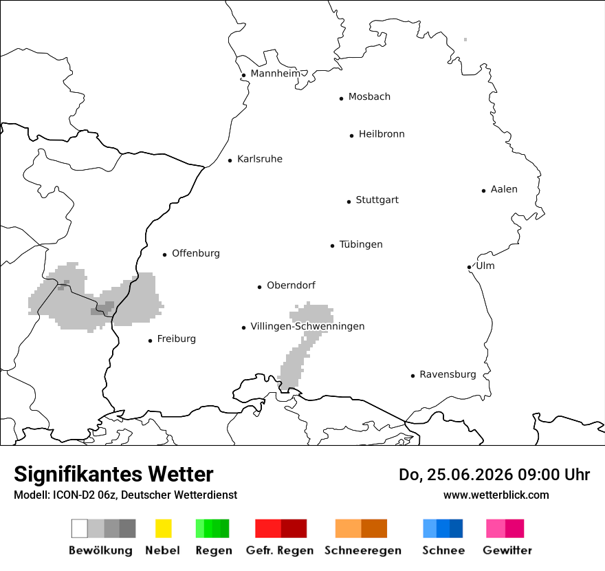 Signifikantes Wetter