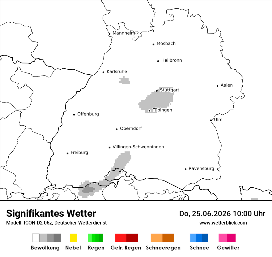 Signifikantes Wetter