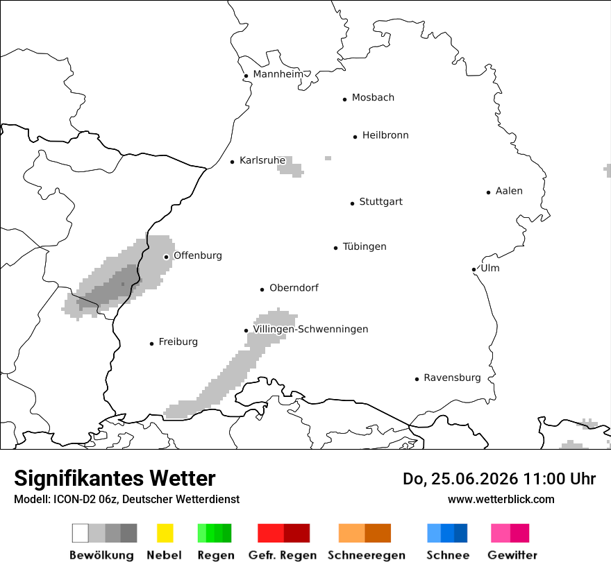 Signifikantes Wetter