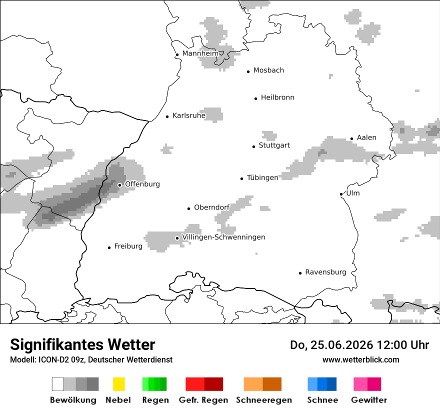 Signifikantes Wetter
