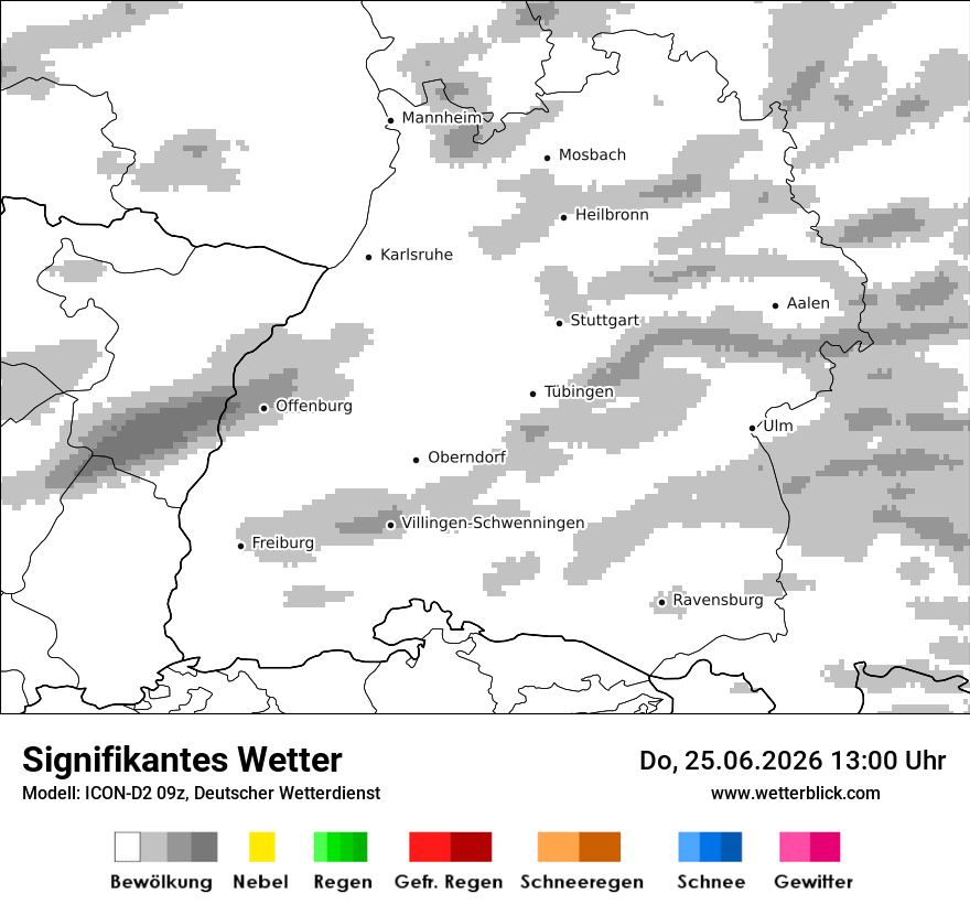 Signifikantes Wetter