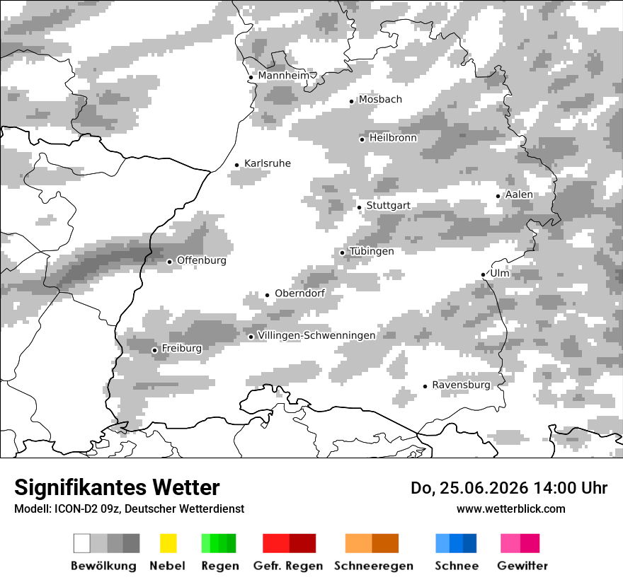 Signifikantes Wetter
