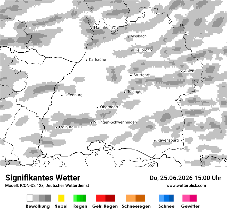 Signifikantes Wetter