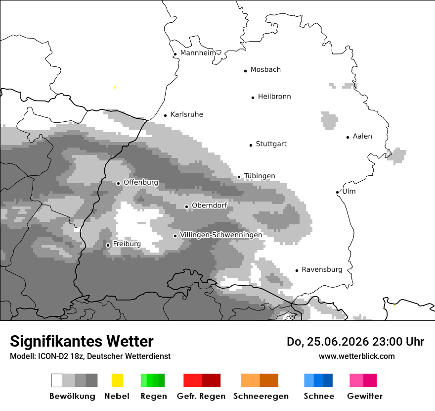 Signifikantes Wetter