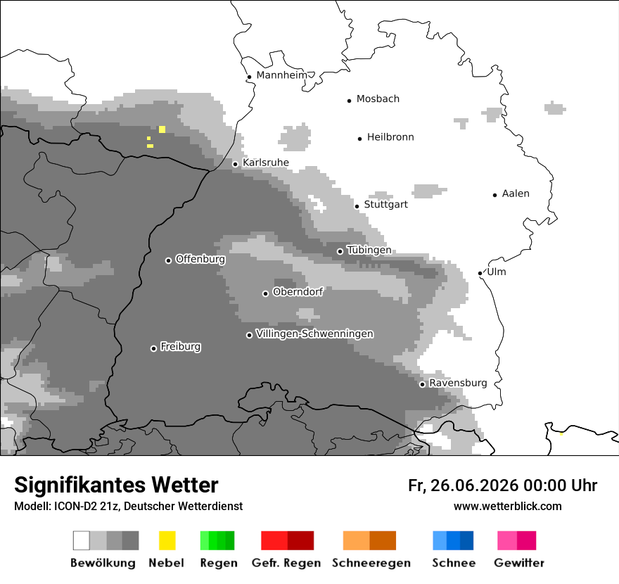 Signifikantes Wetter