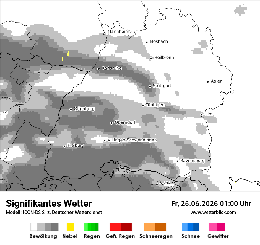 Signifikantes Wetter