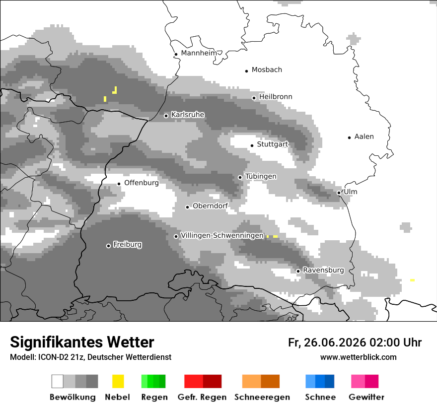 Signifikantes Wetter