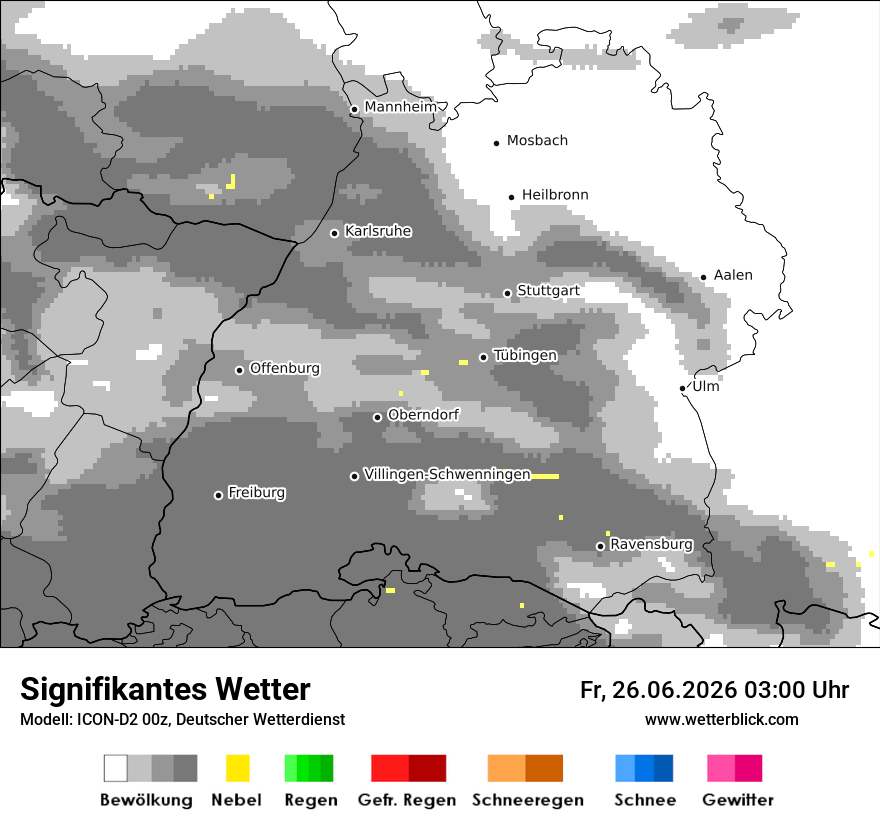 Signifikantes Wetter