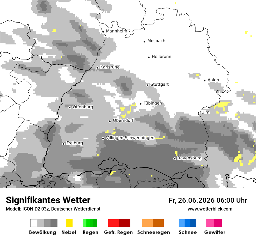 Signifikantes Wetter