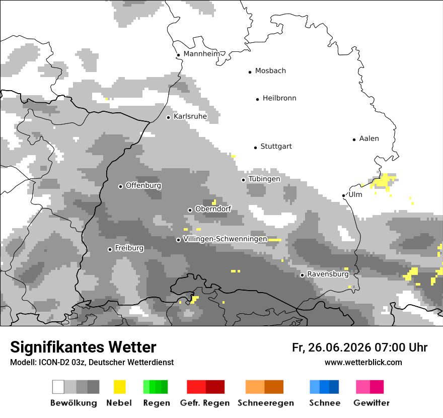Signifikantes Wetter