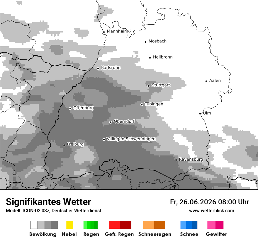 Signifikantes Wetter