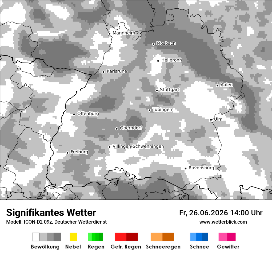 Signifikantes Wetter