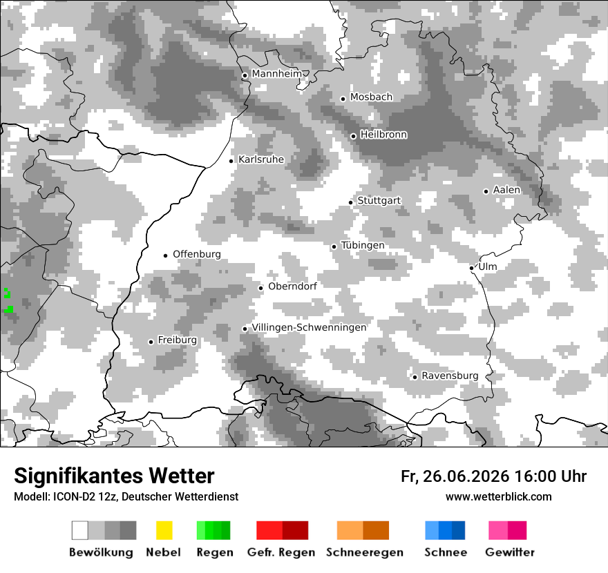 Signifikantes Wetter