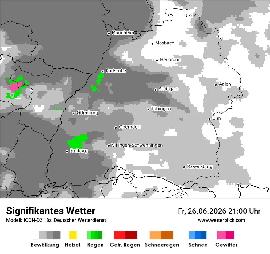 Signifikantes Wetter