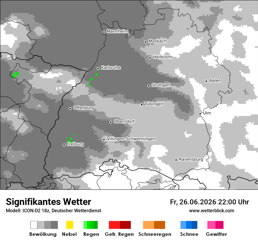 Signifikantes Wetter