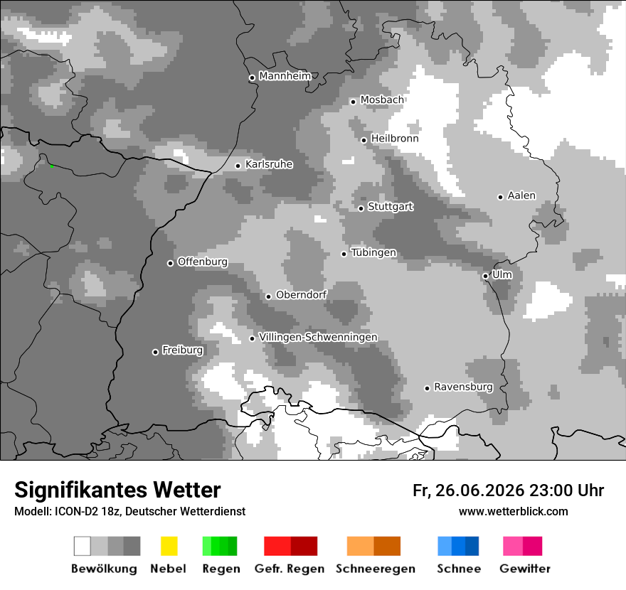 Signifikantes Wetter