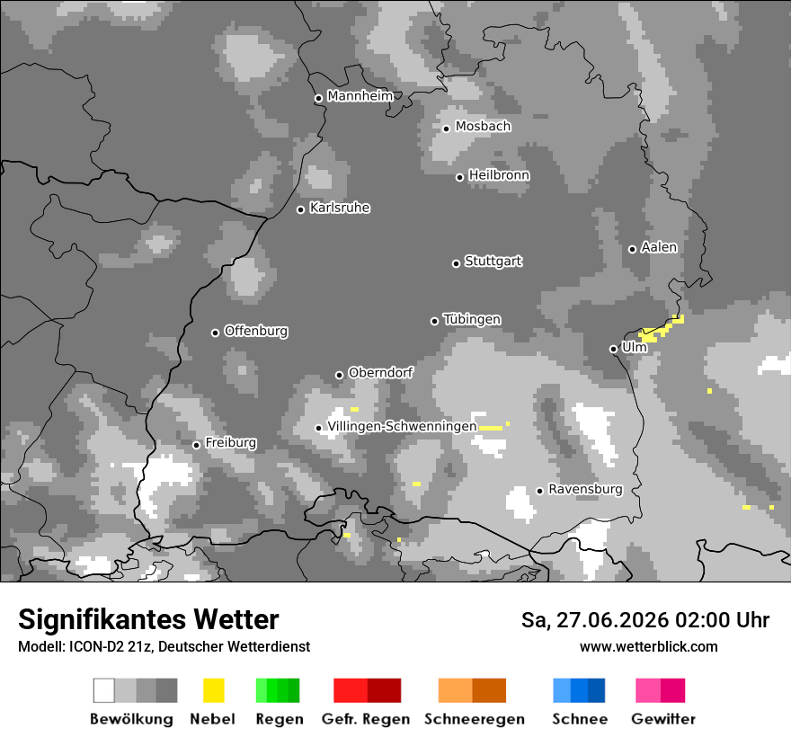 Signifikantes Wetter