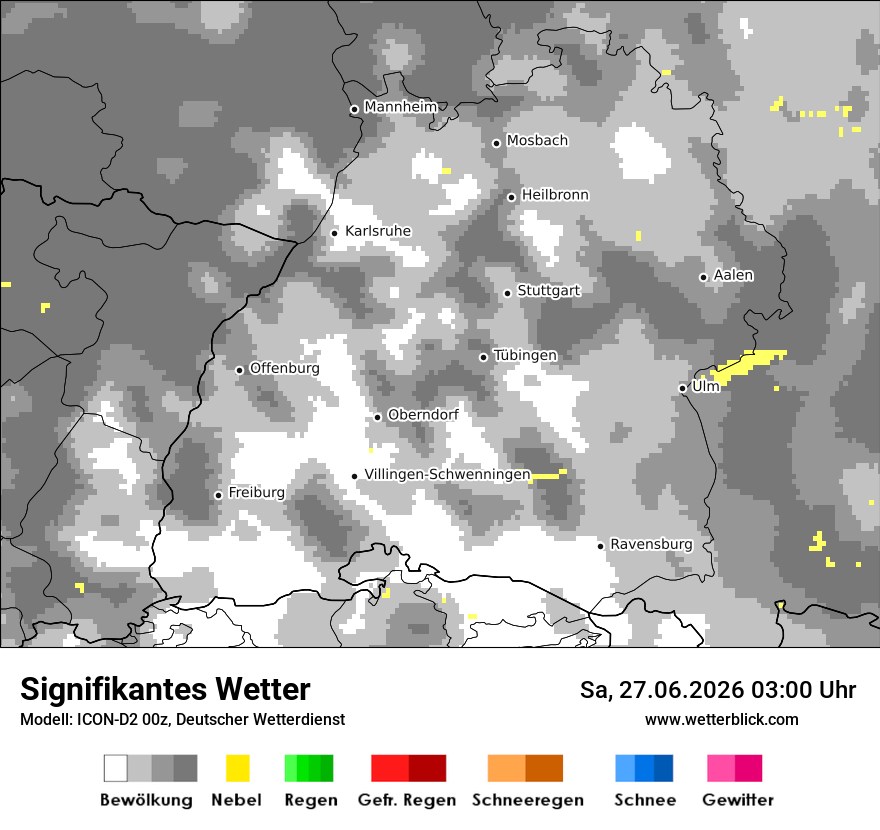 Signifikantes Wetter