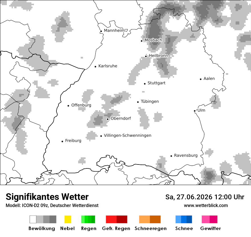 Signifikantes Wetter