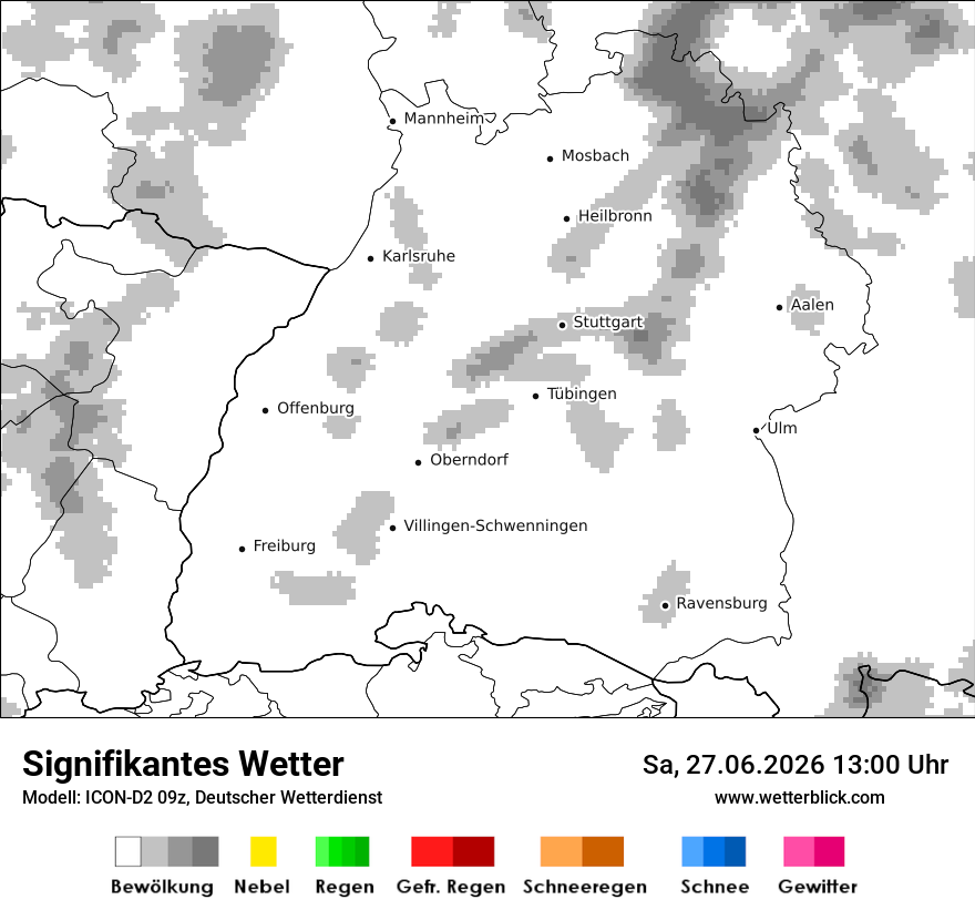 Signifikantes Wetter