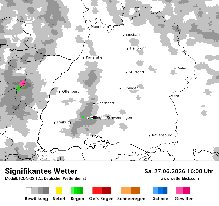 Signifikantes Wetter
