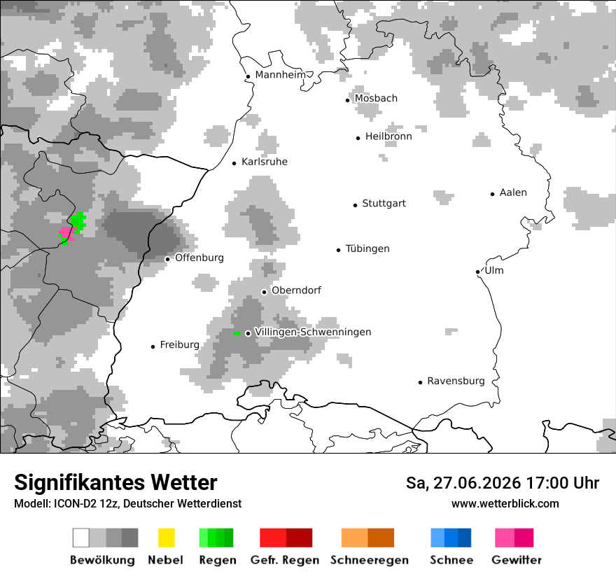 Signifikantes Wetter