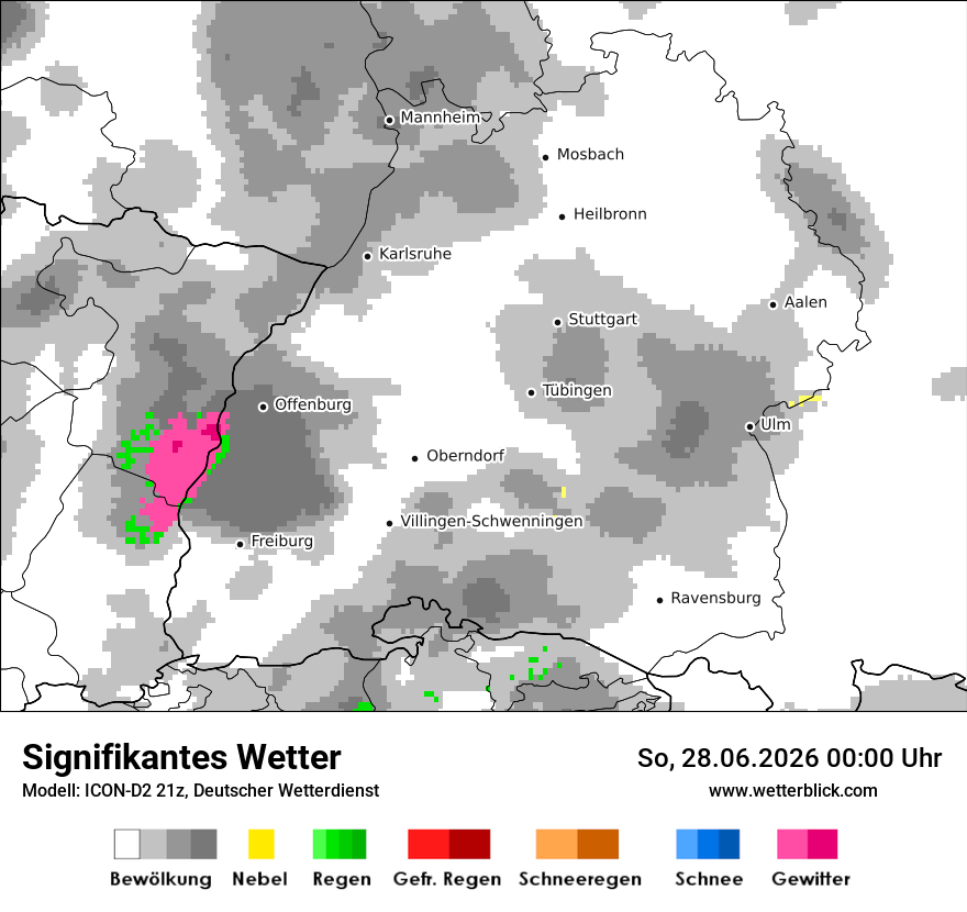 Signifikantes Wetter