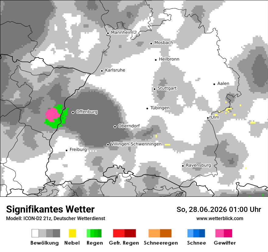 Signifikantes Wetter
