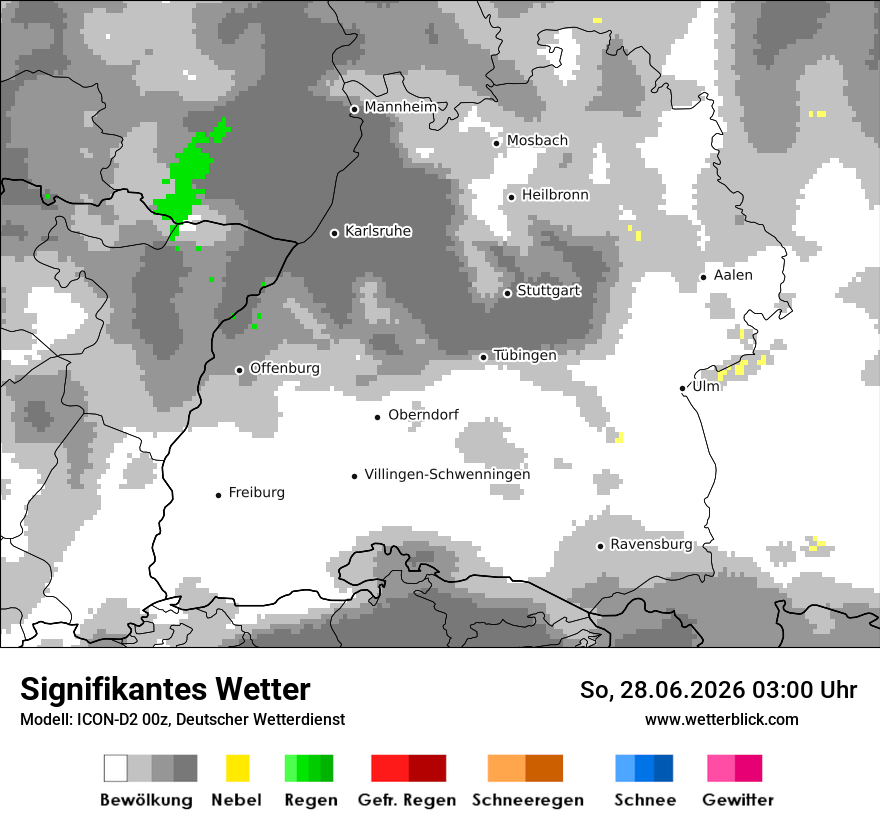 Signifikantes Wetter