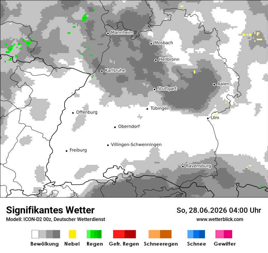 Signifikantes Wetter