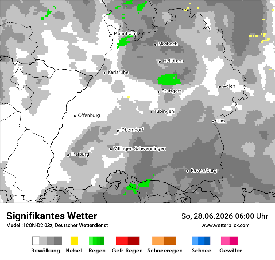 Signifikantes Wetter