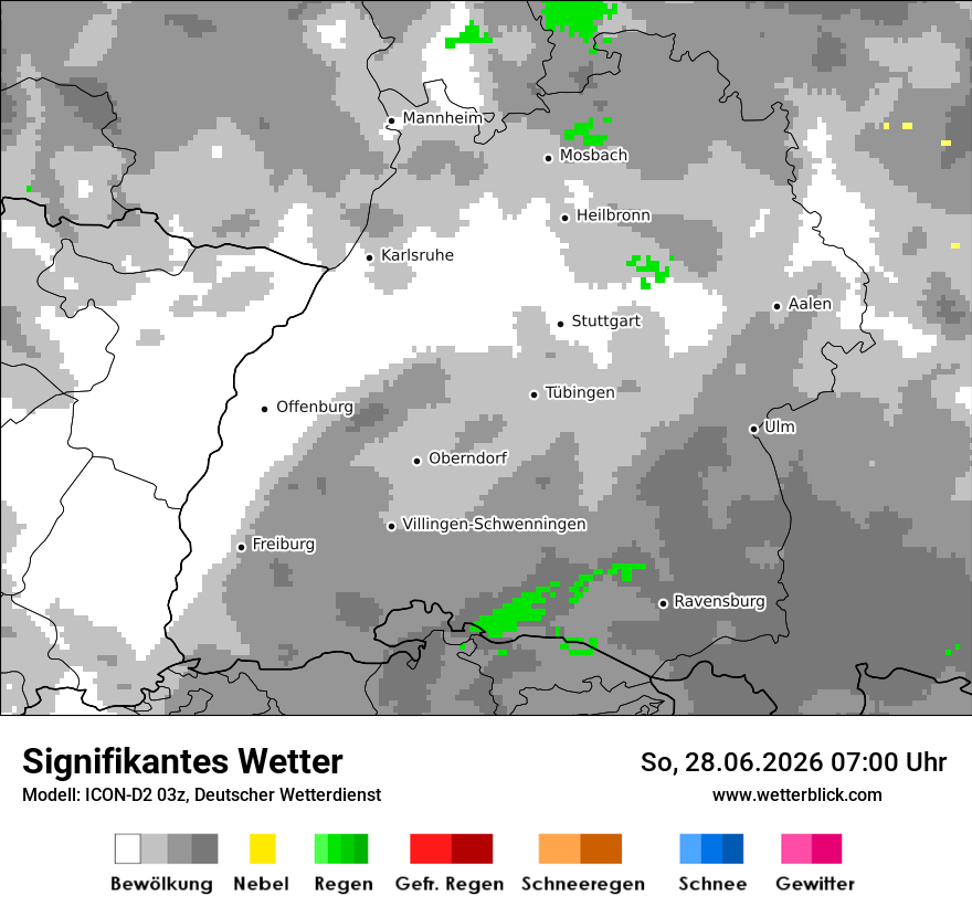 Signifikantes Wetter