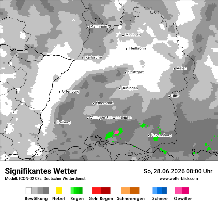 Signifikantes Wetter