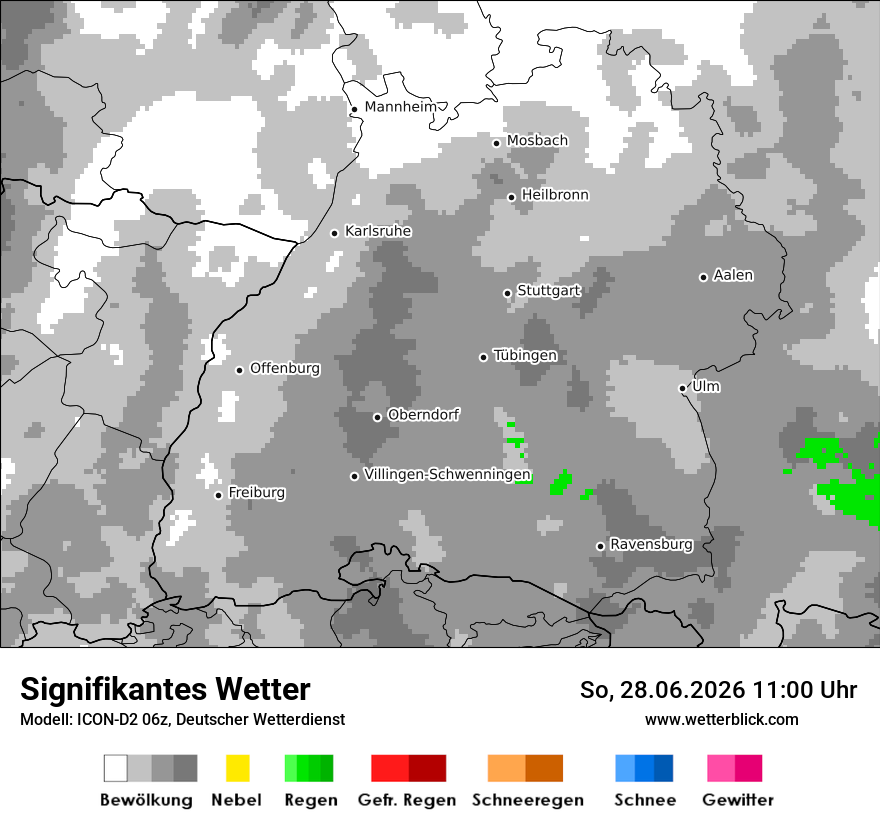 Signifikantes Wetter