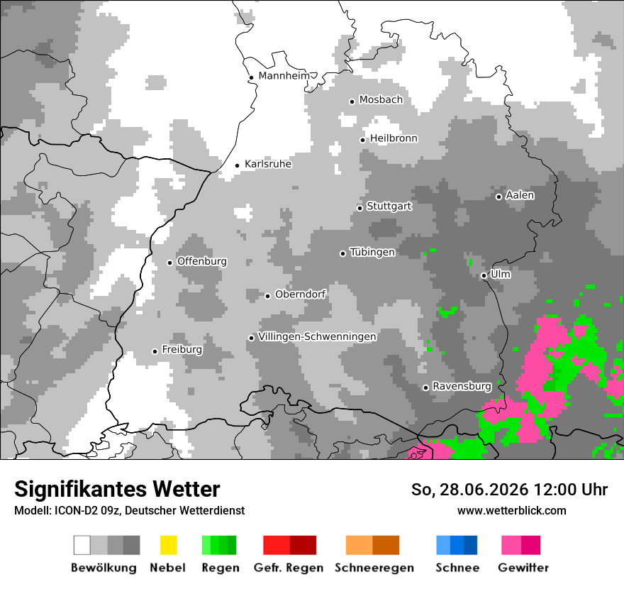 Signifikantes Wetter