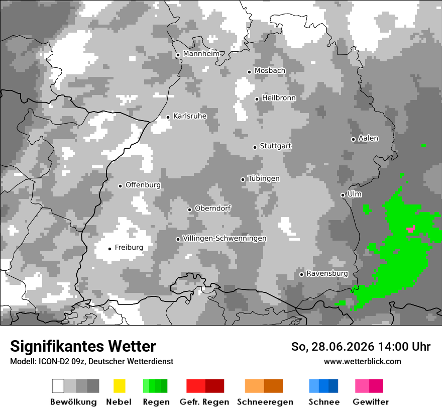 Signifikantes Wetter