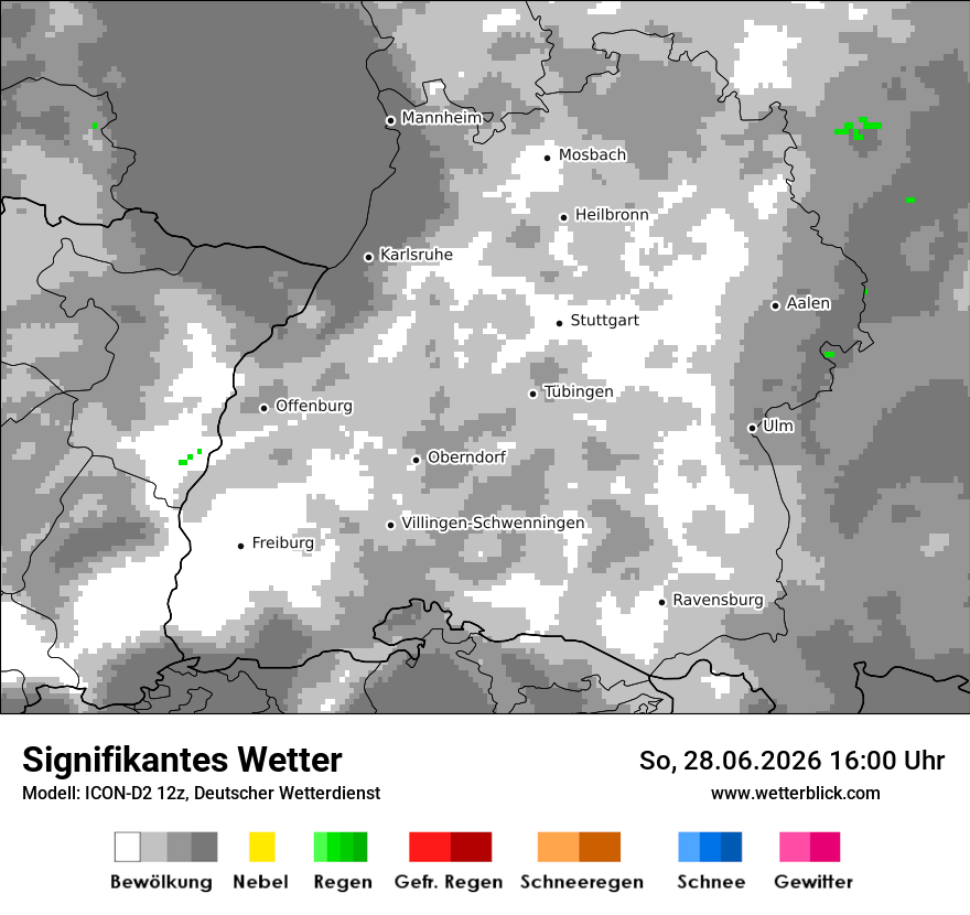 Signifikantes Wetter