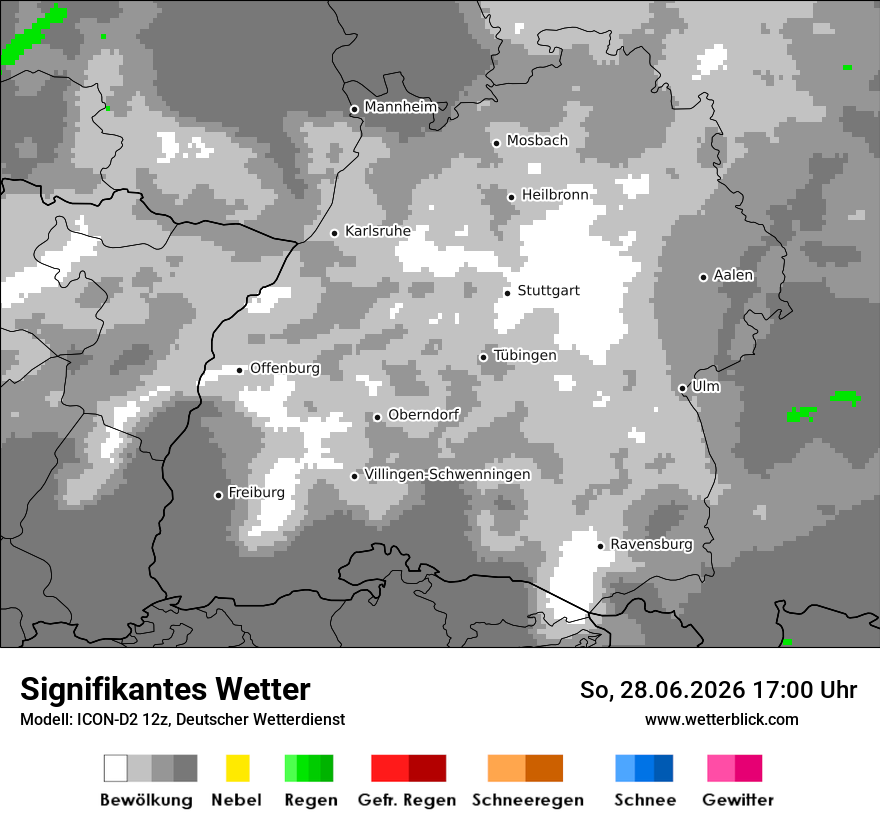 Signifikantes Wetter