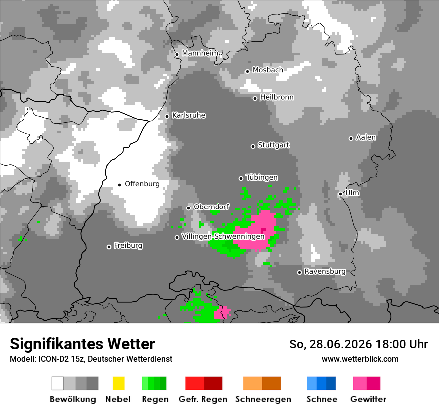 Signifikantes Wetter