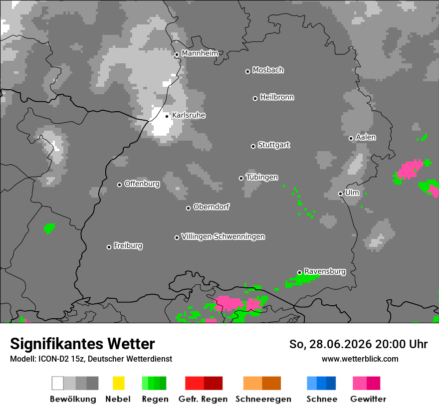 Signifikantes Wetter