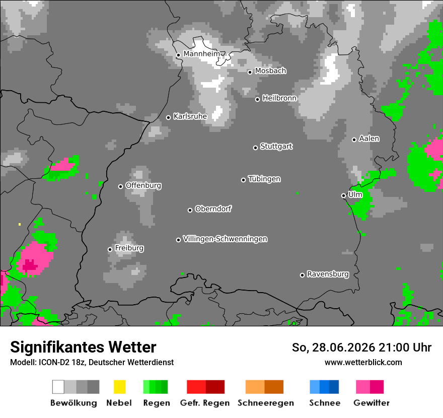 Signifikantes Wetter