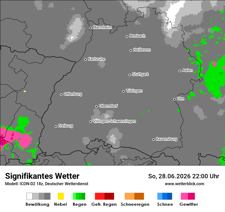 Signifikantes Wetter