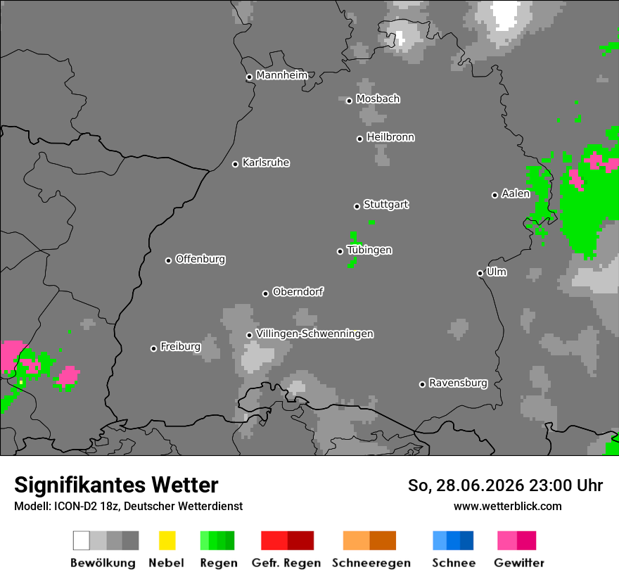 Signifikantes Wetter