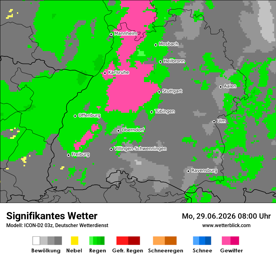 Signifikantes Wetter