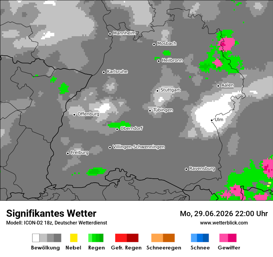Signifikantes Wetter